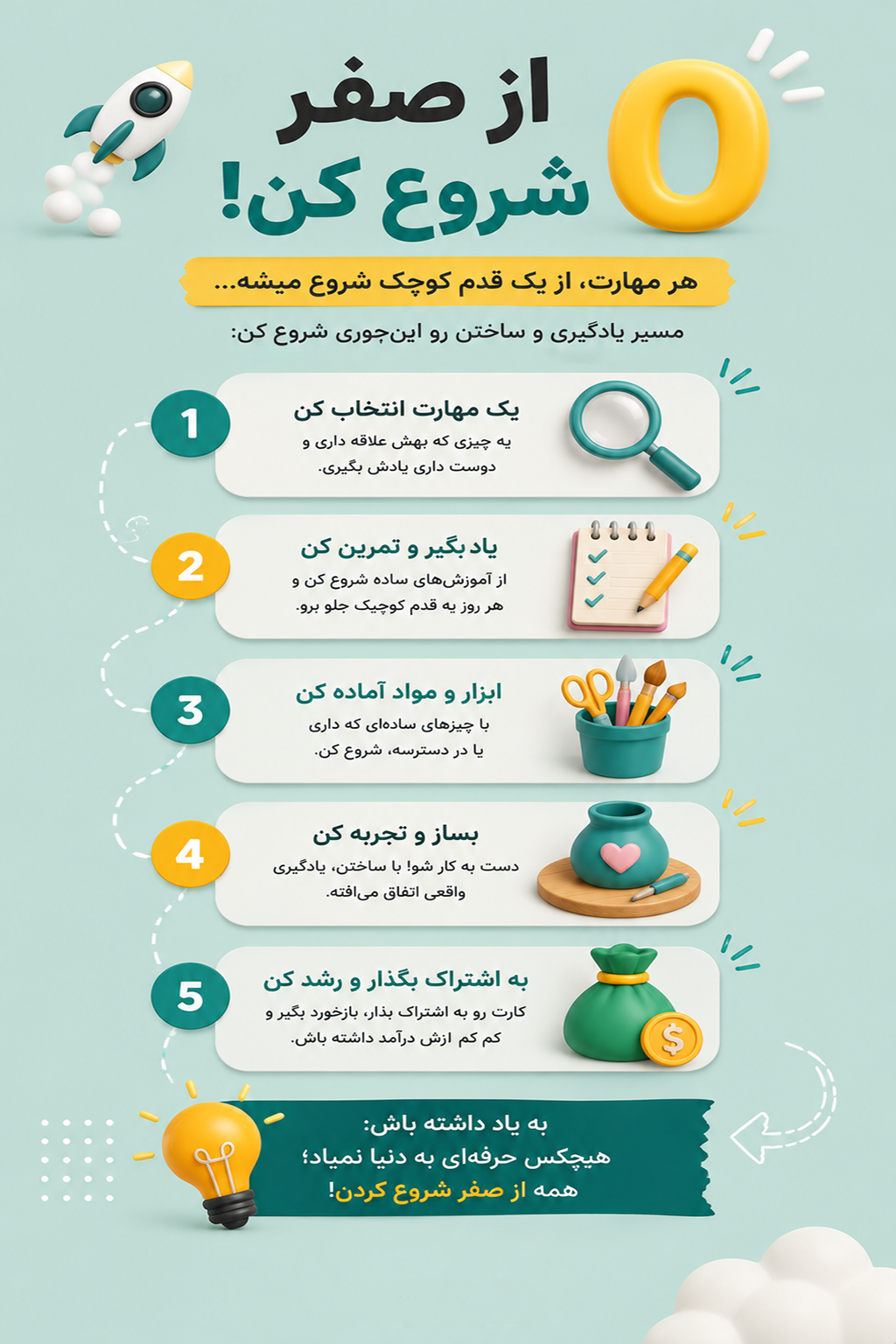 شروع از صفر